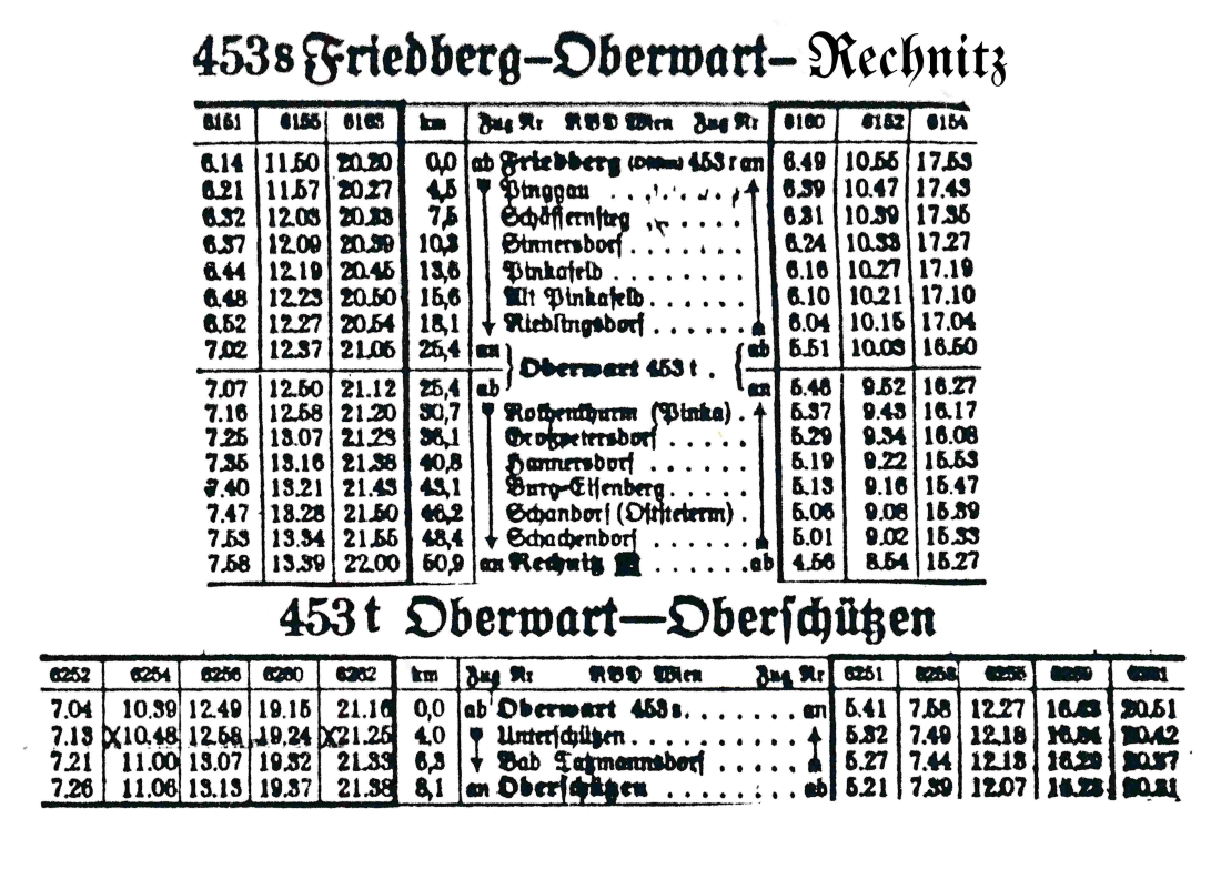 1. Kriegsfahrplan im II. Weltkrieg der Bahnlinien Friedberg-Oberwart-Rechnitz und Oberwart-Oberschützen gültig ab 1. Sept. 1939