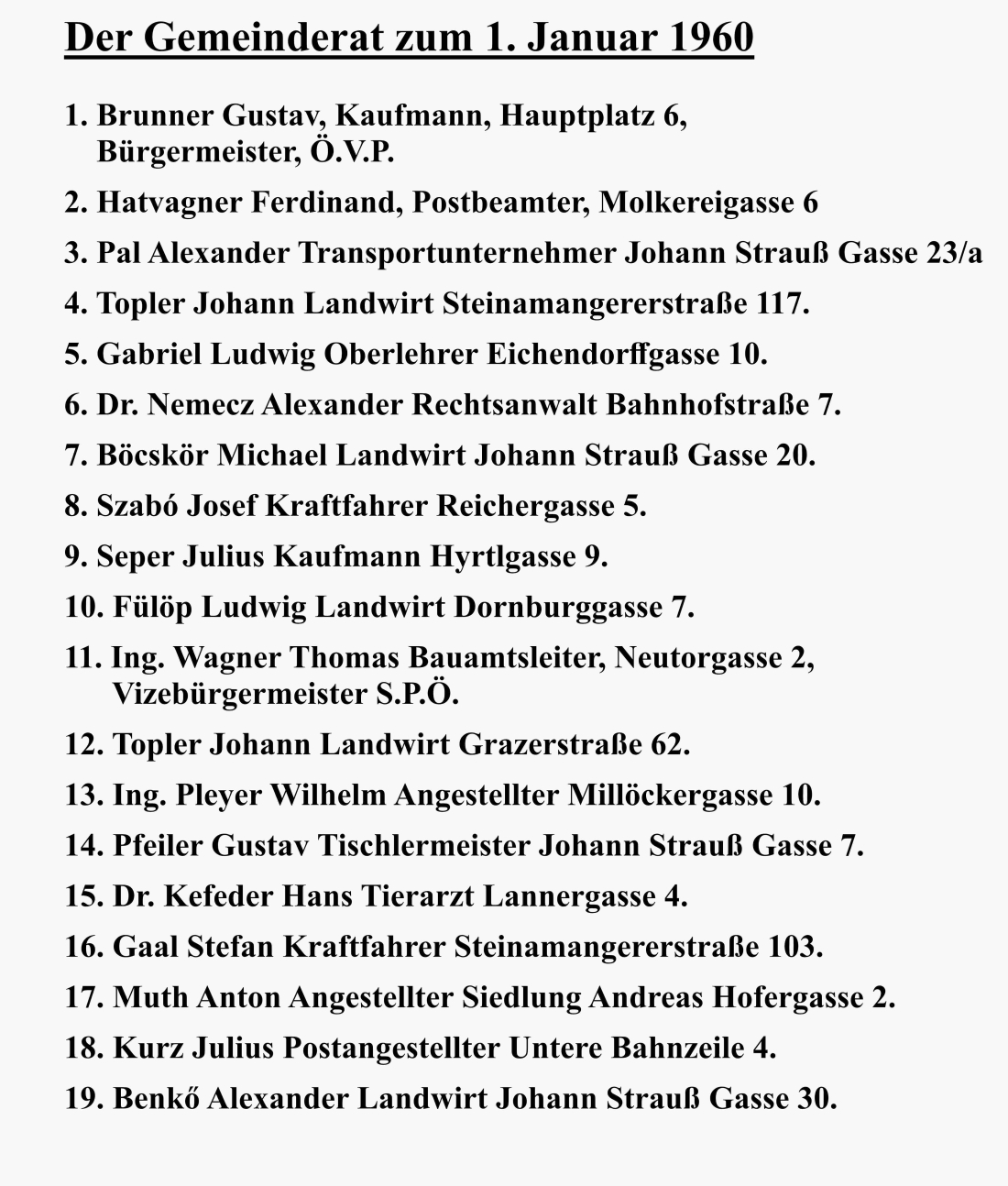 Der Gemeinderat zum 1. Jänner 1960
