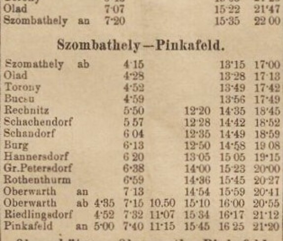 Fahrpläne ab 8. Oktober 1922: Bahnlinien .) Pinkafeld-Szombathely; .) Oberschützen-Oberwarth-Pinkafeld; Kraftwagenlinie .) Oberwarth-Hartberg;