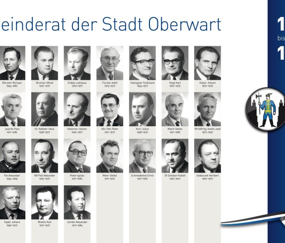 Gemeinderat 1972 - 1977