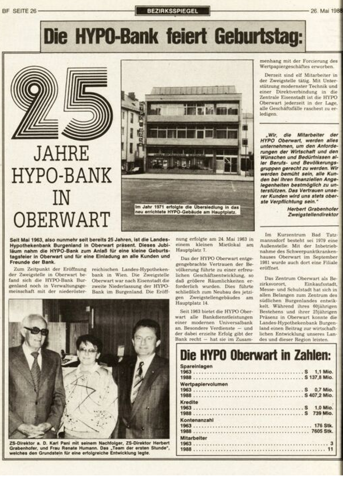 BF vom 26. Mai 1988: 25 Jahre Hypo-Oberwart / Pani-Grabenhofer-Humann