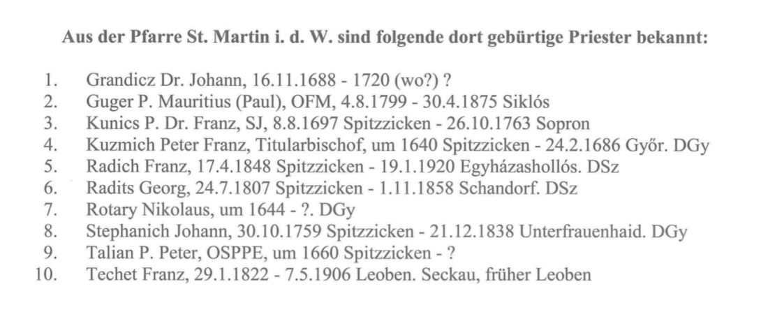 St. Martin: alle bekannten, aus der röm. kath. Pfarre gebürtigen Priester