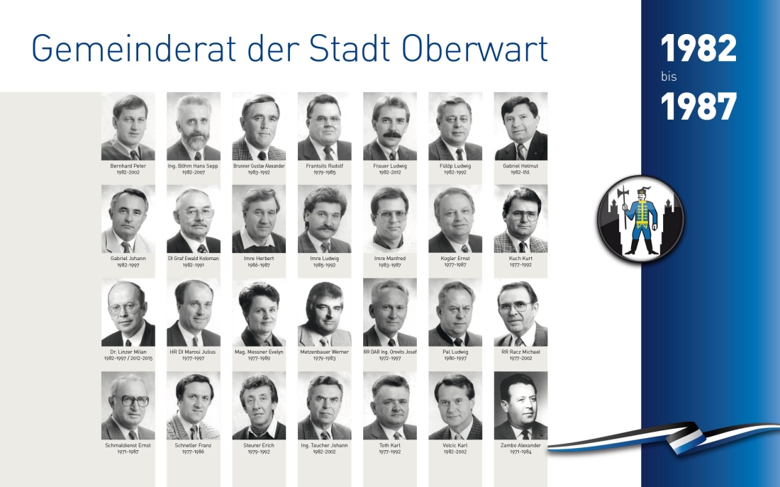 Gemeinderat 1982 - 1987