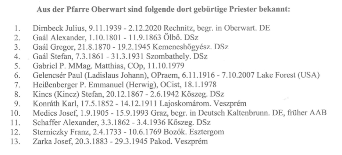 Röm. kath. Pfarre: alle bekannten, aus der Pfarre gebürtigen Priester