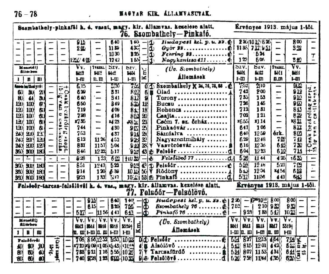 Fahrplan der Bahnlinien Szombathely-Pinkafö und Felsöör-Felsölövö gültig ab 1. Maii 1913
