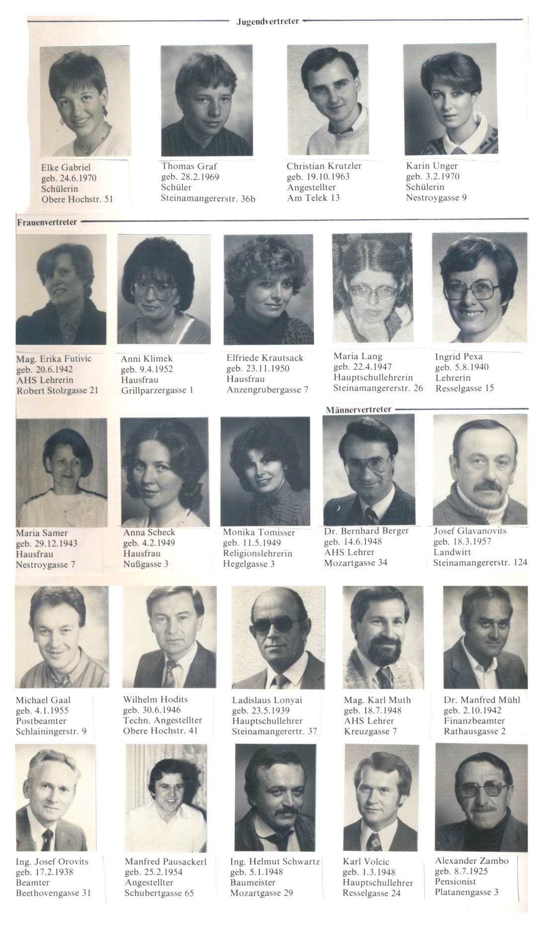 Röm. kath. Pfarre: die KanditatenInnen zur Pfarrgemeinderatswahl 1987