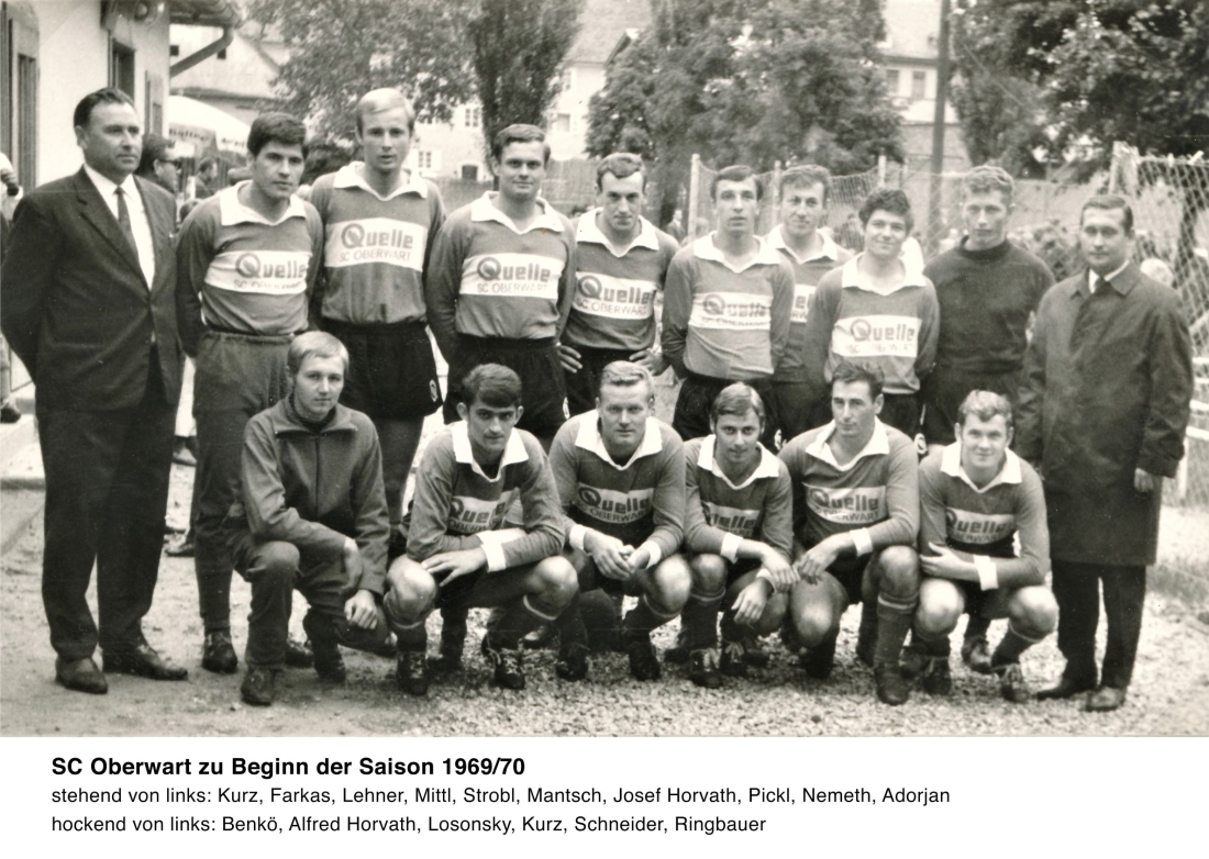 Fußball - SC Oberwart