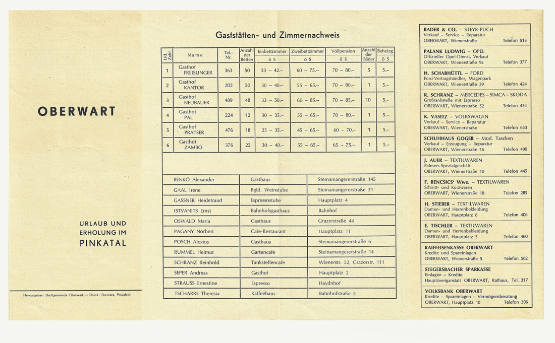 Flyer (Prospekt): "Urlaub und Erholung" im Pinkatal mit Adressen von Beherbungsbetrieben, Gasthöfen und div. anderen Betrieben und Banken aus Oberwart