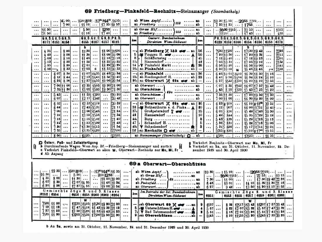 Fahrplan der Bahnlinien Friedberg-Oberwart-Rechnitz und Oberwart-Oberschützen gültig ab 1. Okt. 1929
