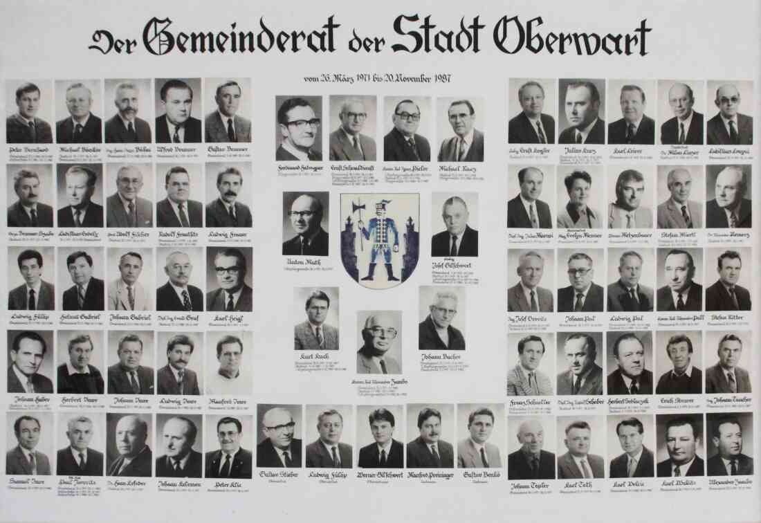 Stadtgemeinde: der Gemeinderat von 1971 bis 1987